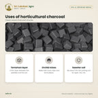 Horticultural Charcoal – uses