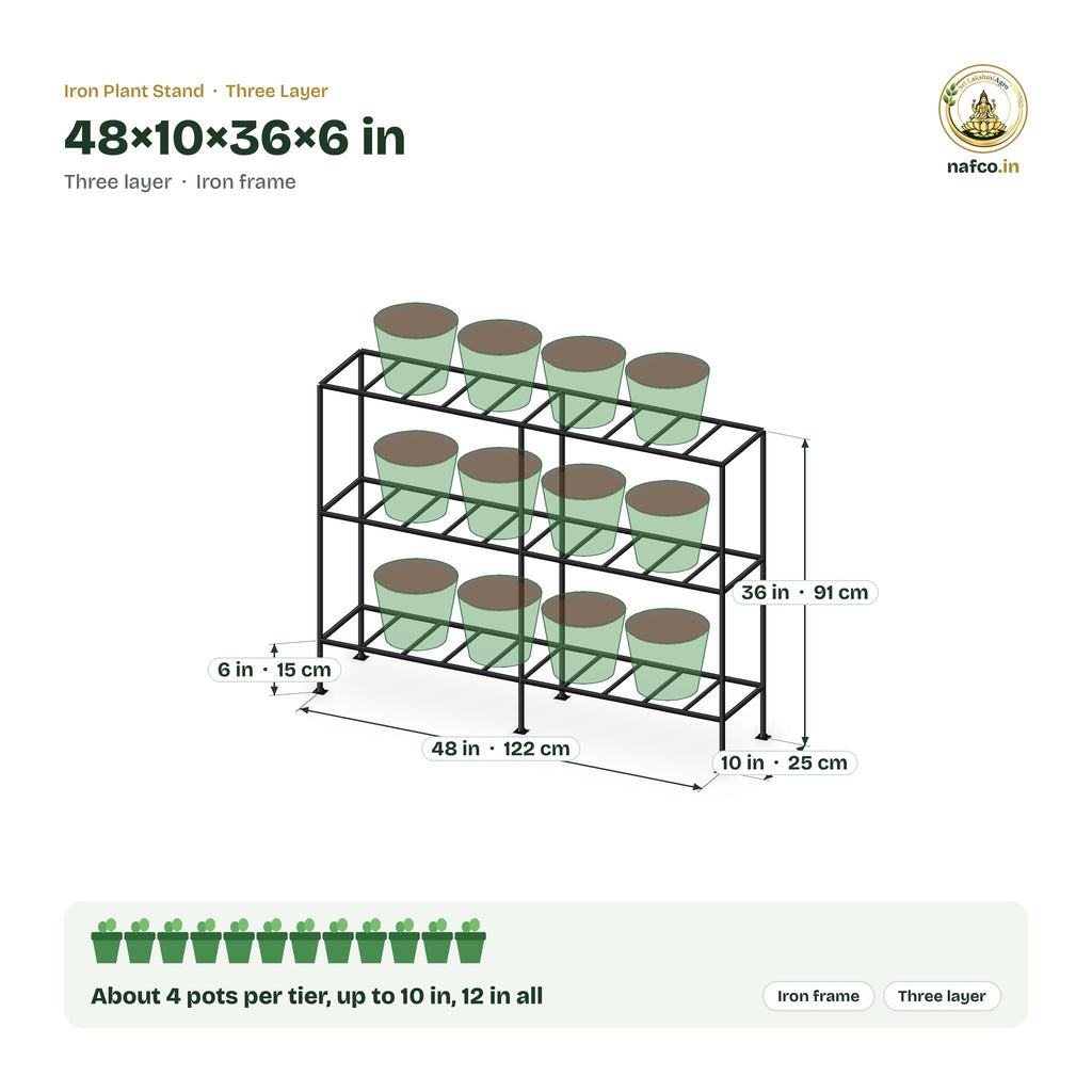 Iron Three Layer Stand – 48×10×36×6 in size guide with dimensions and how many pots it holds
