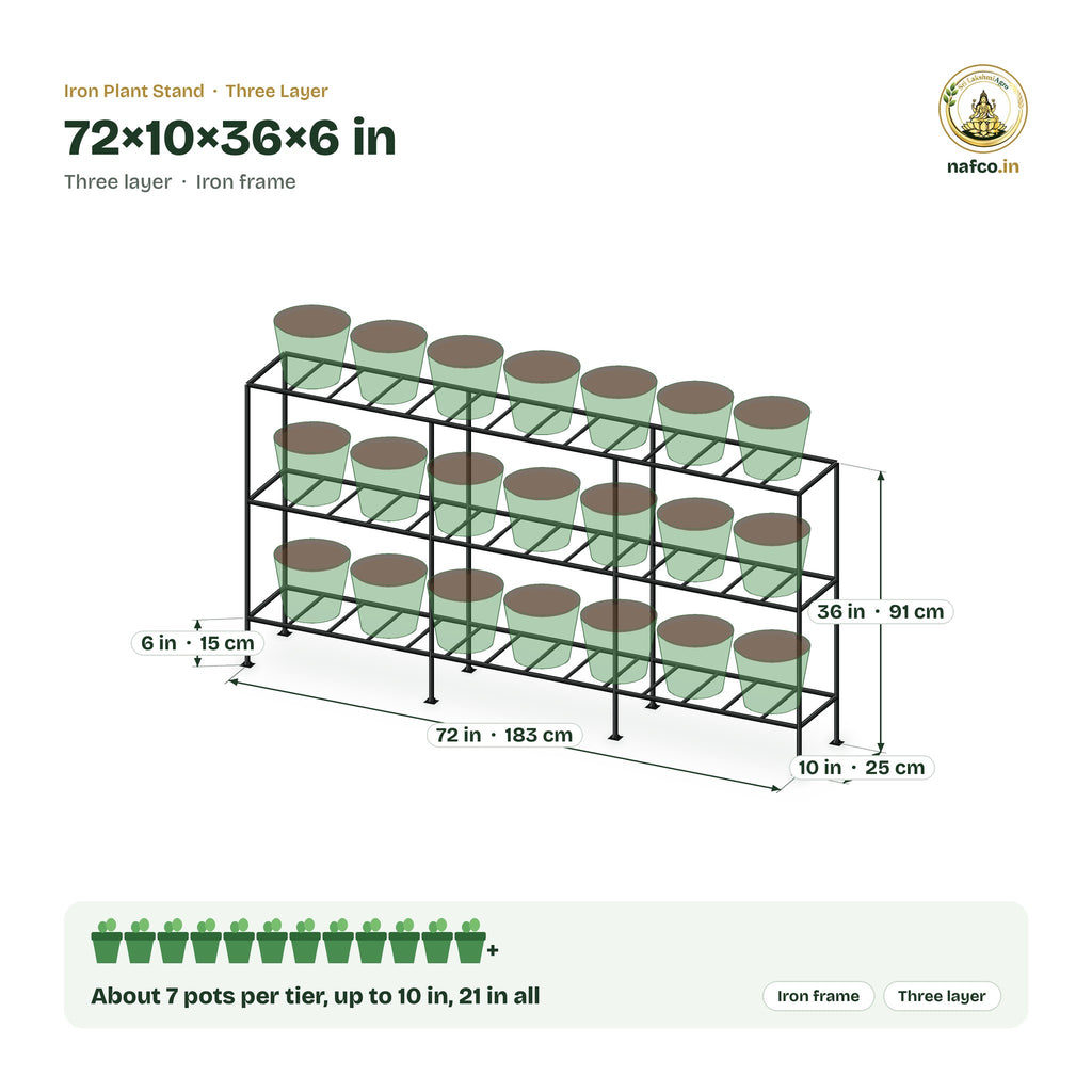 Iron Three Layer Stand – 72×10×36×6 in size guide with dimensions and how many pots it holds