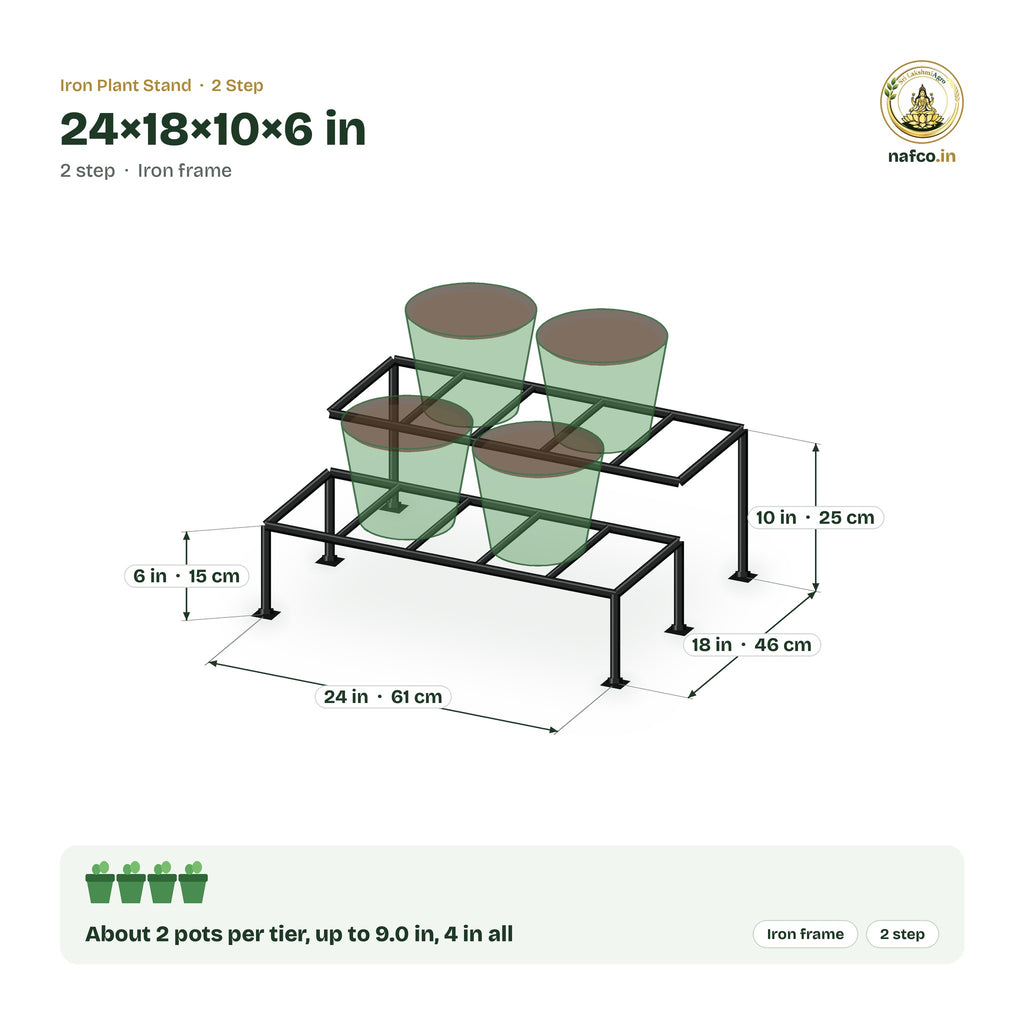 Iron Two Step Stand – 24×18×10×6 in size guide with dimensions and how many pots it holds