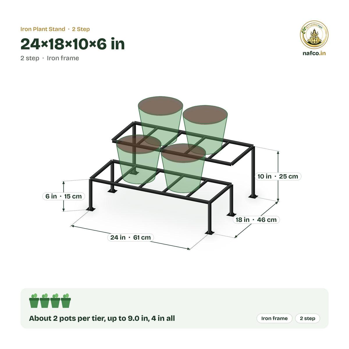 Iron Two Step Stand – 24×18×10×6 in size guide with dimensions and how many pots it holds
