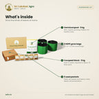 Keerai (Leafy Greens) Kit – what's inside