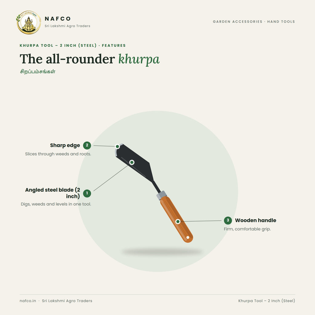 Khurpa Tool – 2 Inch (Steel) – features