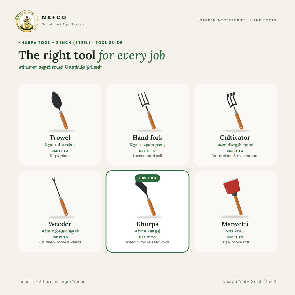 Khurpa Tool – 2 Inch (Steel) – tool guide
