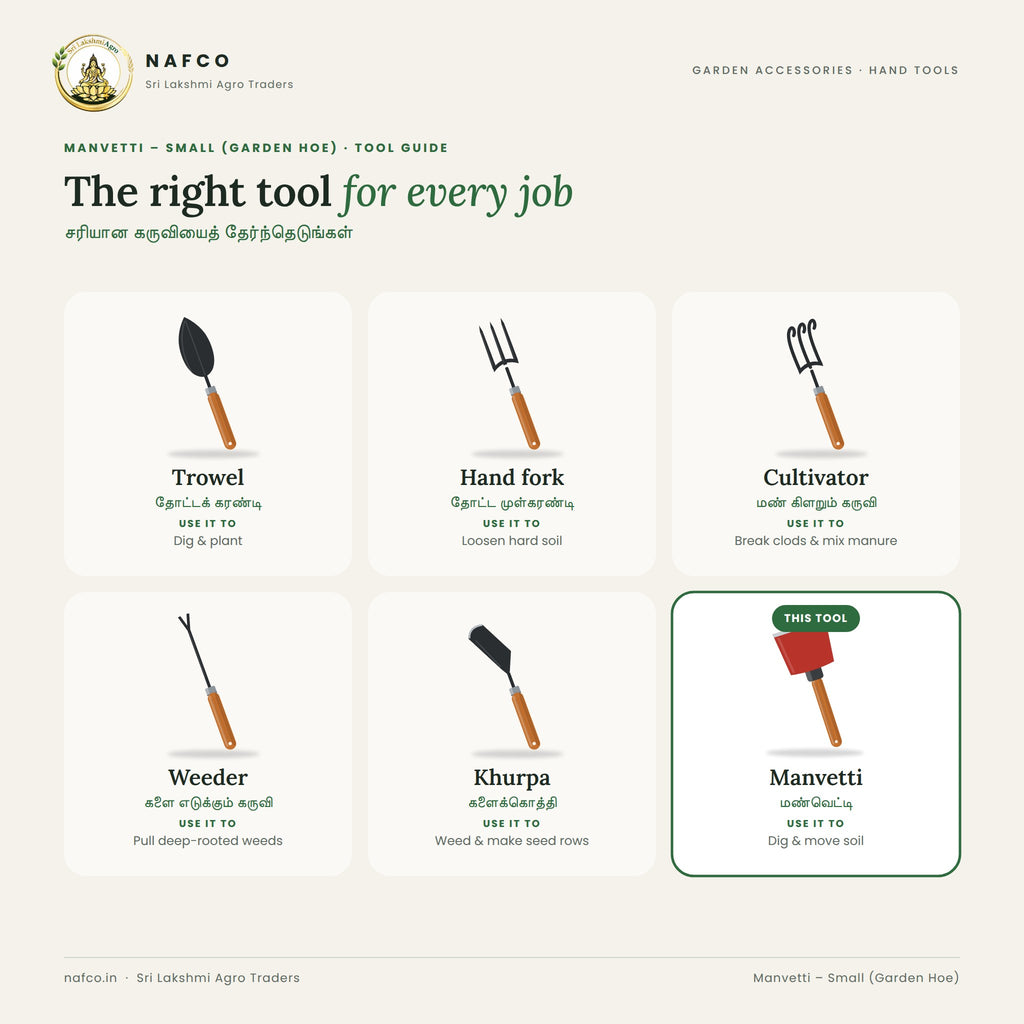 Manvetti – Small (Garden Hoe) – tool guide