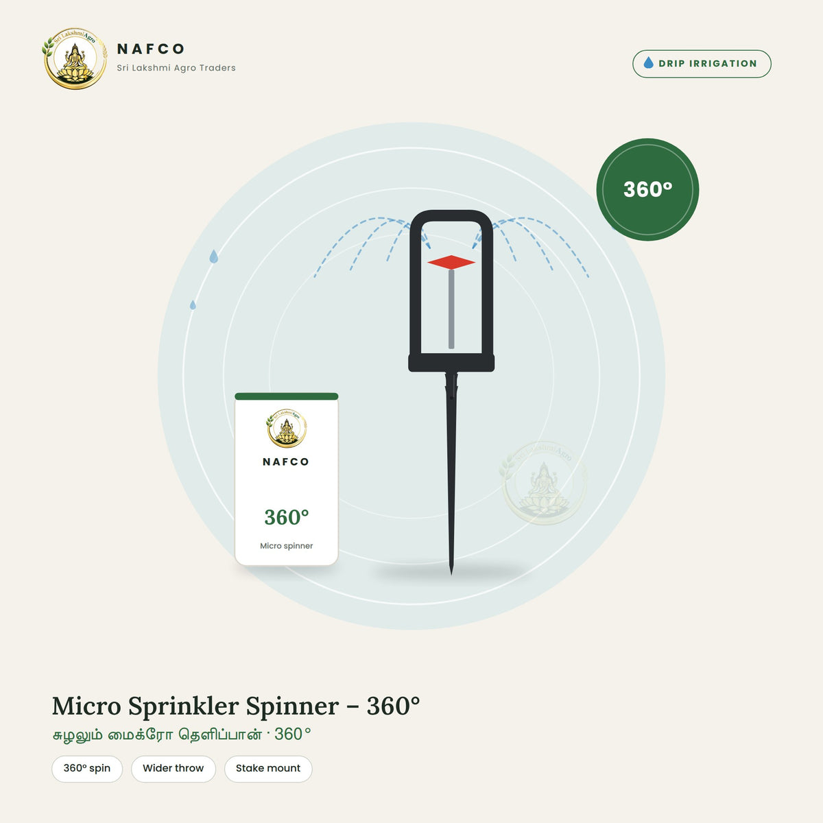 Micro Sprinkler Spinner – 360°