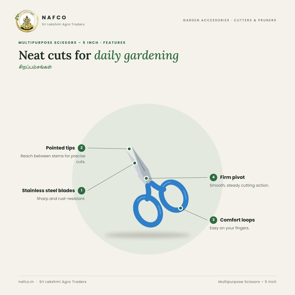 Multipurpose Scissors – 5 Inch – features