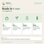 Plug & Play Self-Watering Herb Box – set-up in 4 steps