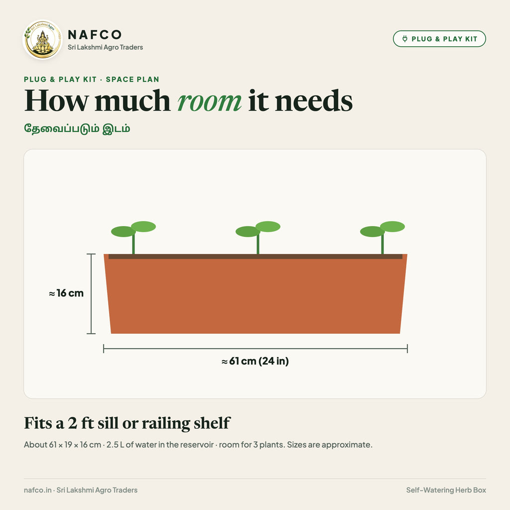 Plug & Play Self-Watering Herb Box – space needed