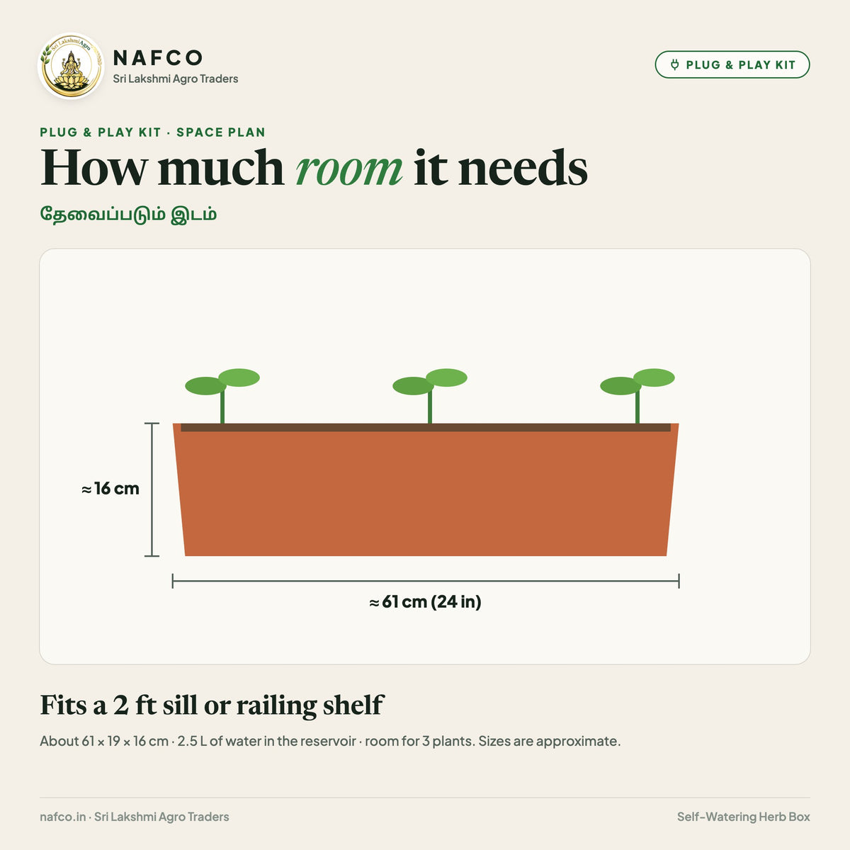 Plug & Play Self-Watering Herb Box – space needed