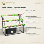 NFT Hydroponic Kit – 18 Plants – features