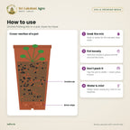 Orchid Potting Mix – Husk, Charcoal & Brick – how to use