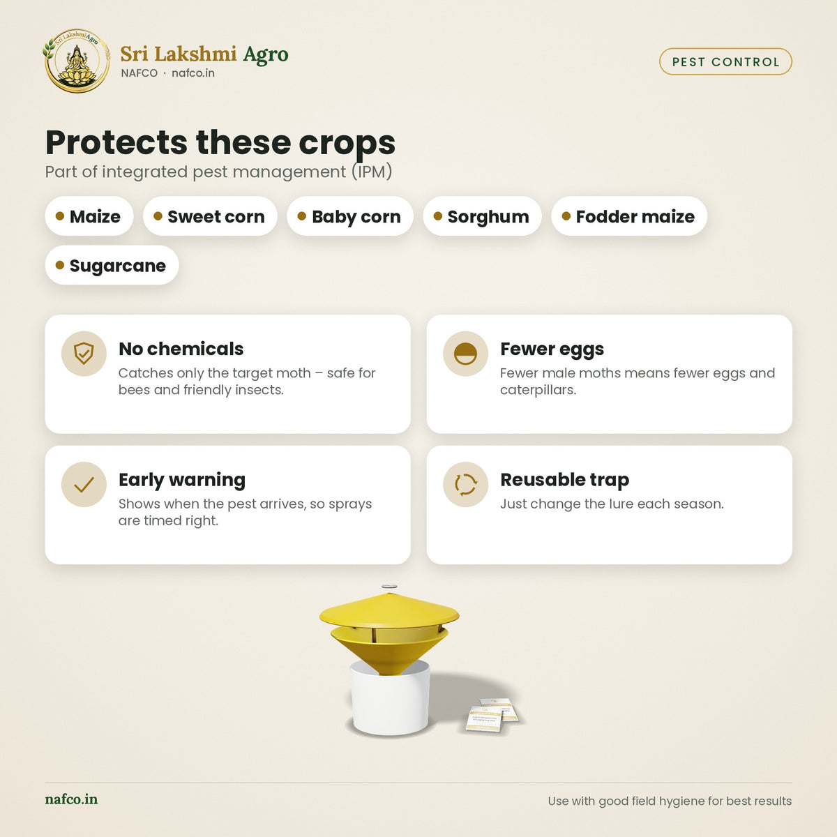 Pheromone Funnel Trap + Lure – Fall Armyworm (Maize) – crops