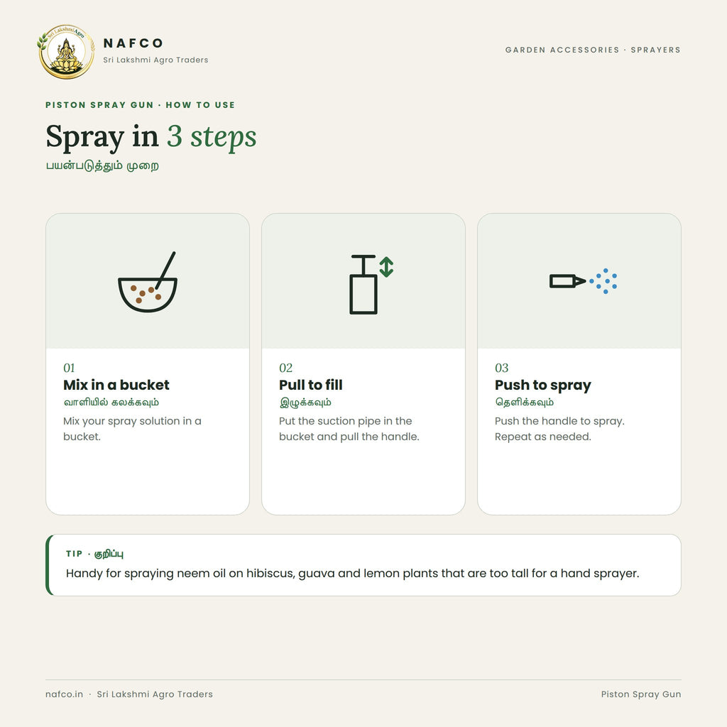 Piston Spray Gun – how to use