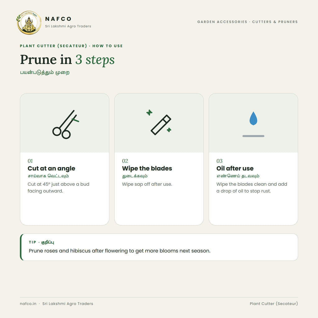 Plant Cutter (Secateur) – how to use