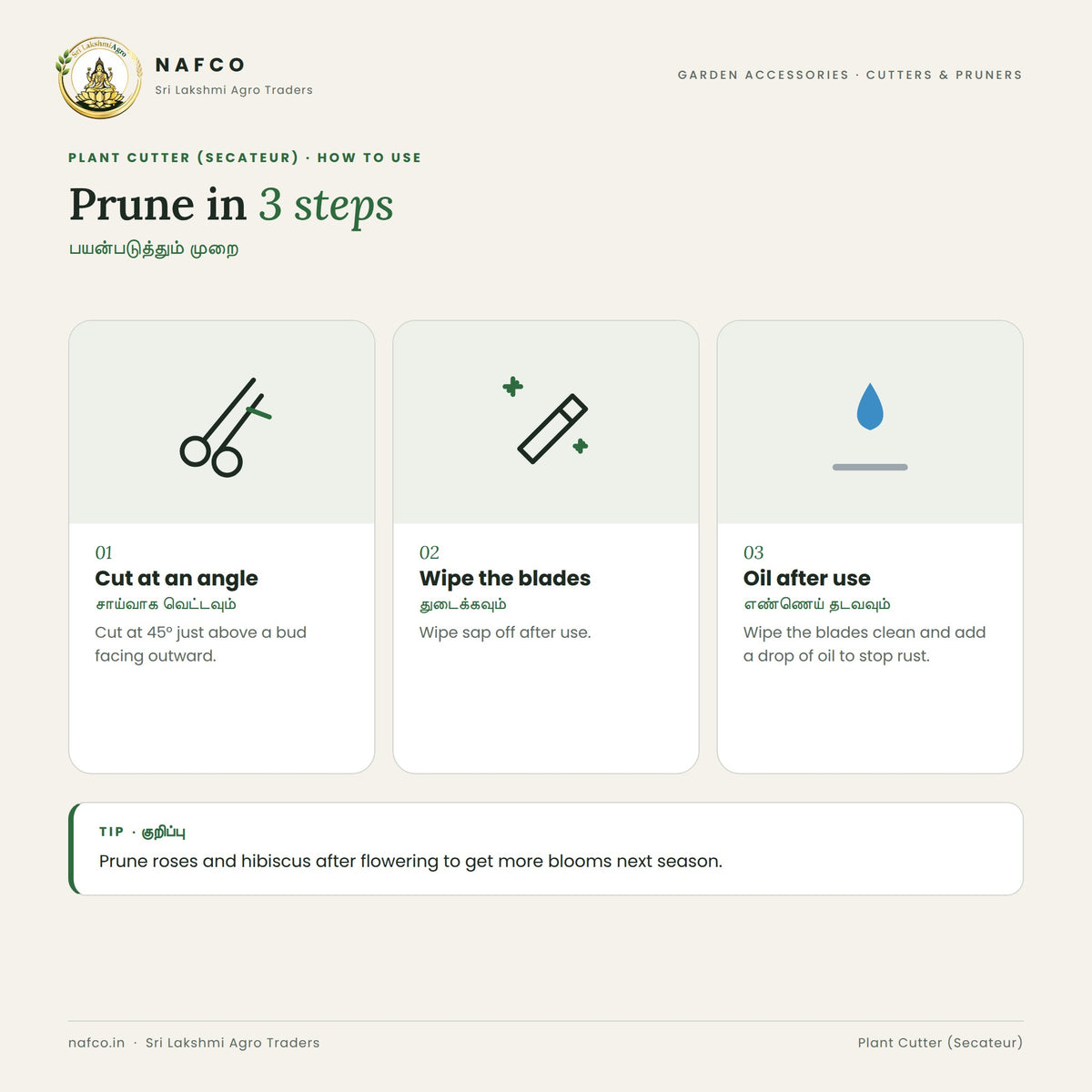 Plant Cutter (Secateur) – how to use