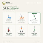 Plant Cutter (Secateur) – cutter guide