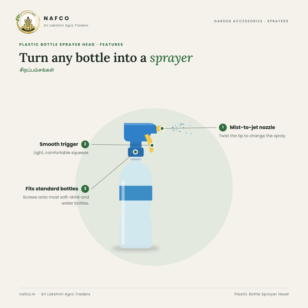 Plastic Bottle Sprayer Head – features