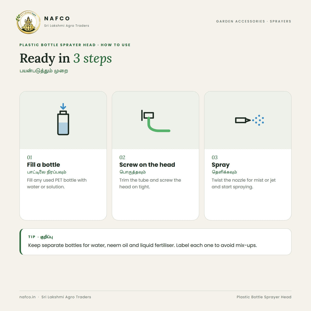 Plastic Bottle Sprayer Head – how to use