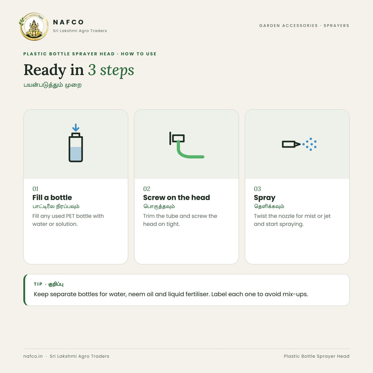 Plastic Bottle Sprayer Head – how to use