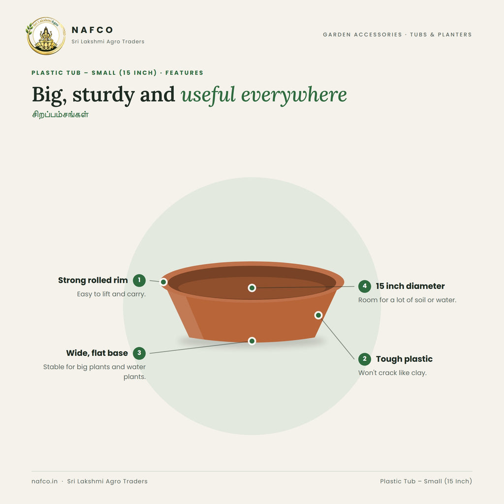 Plastic Tub – Small (15 Inch) – features