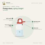 Pressure Sprayer – 1 L (Manual) – features