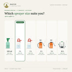 Pressure Sprayer – 1 L (Manual) – size guide
