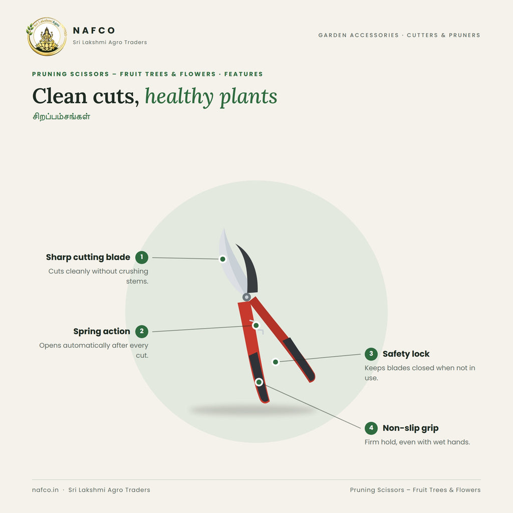 Pruning Scissors – Fruit Trees & Flowers – features