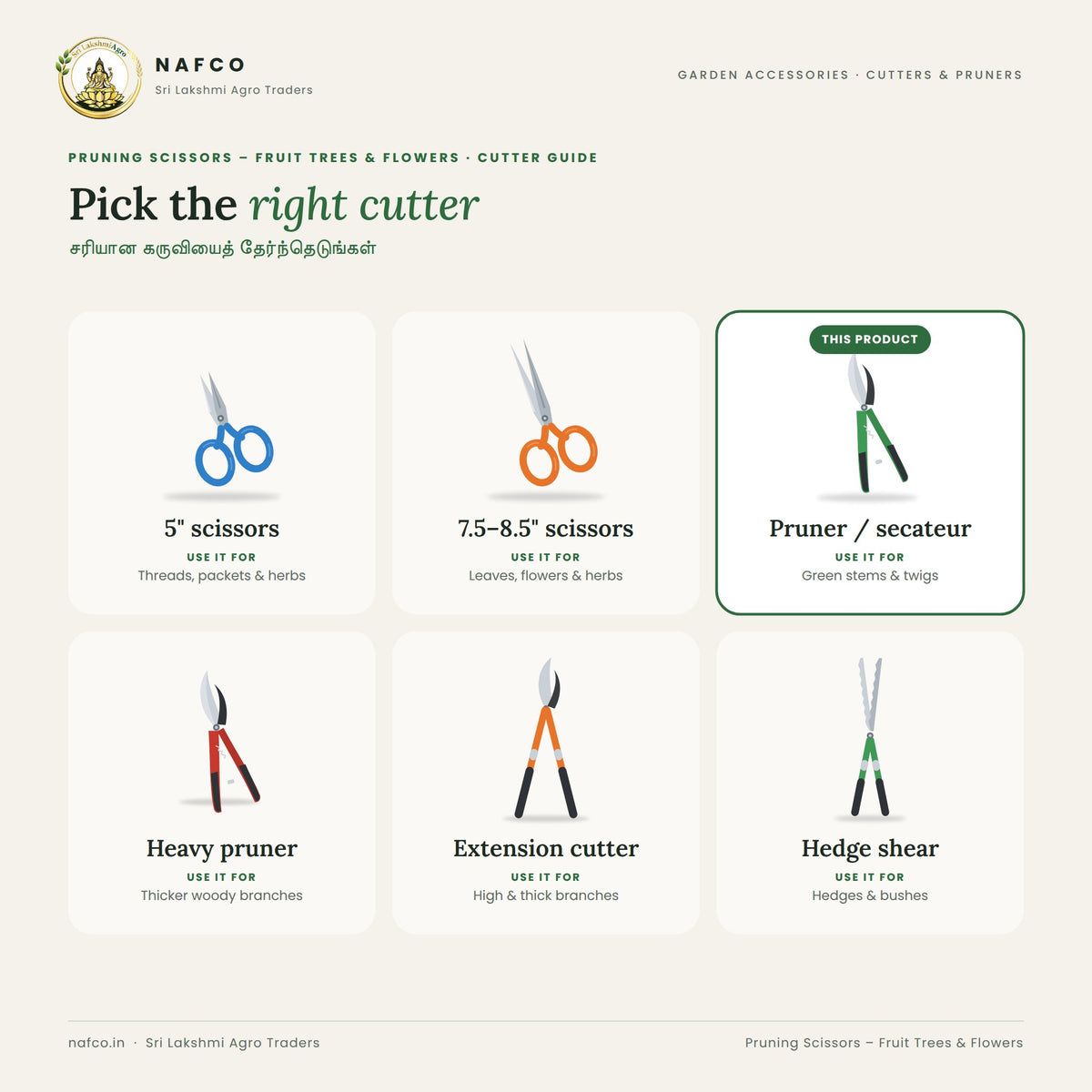 Pruning Scissors – Fruit Trees & Flowers – cutter guide