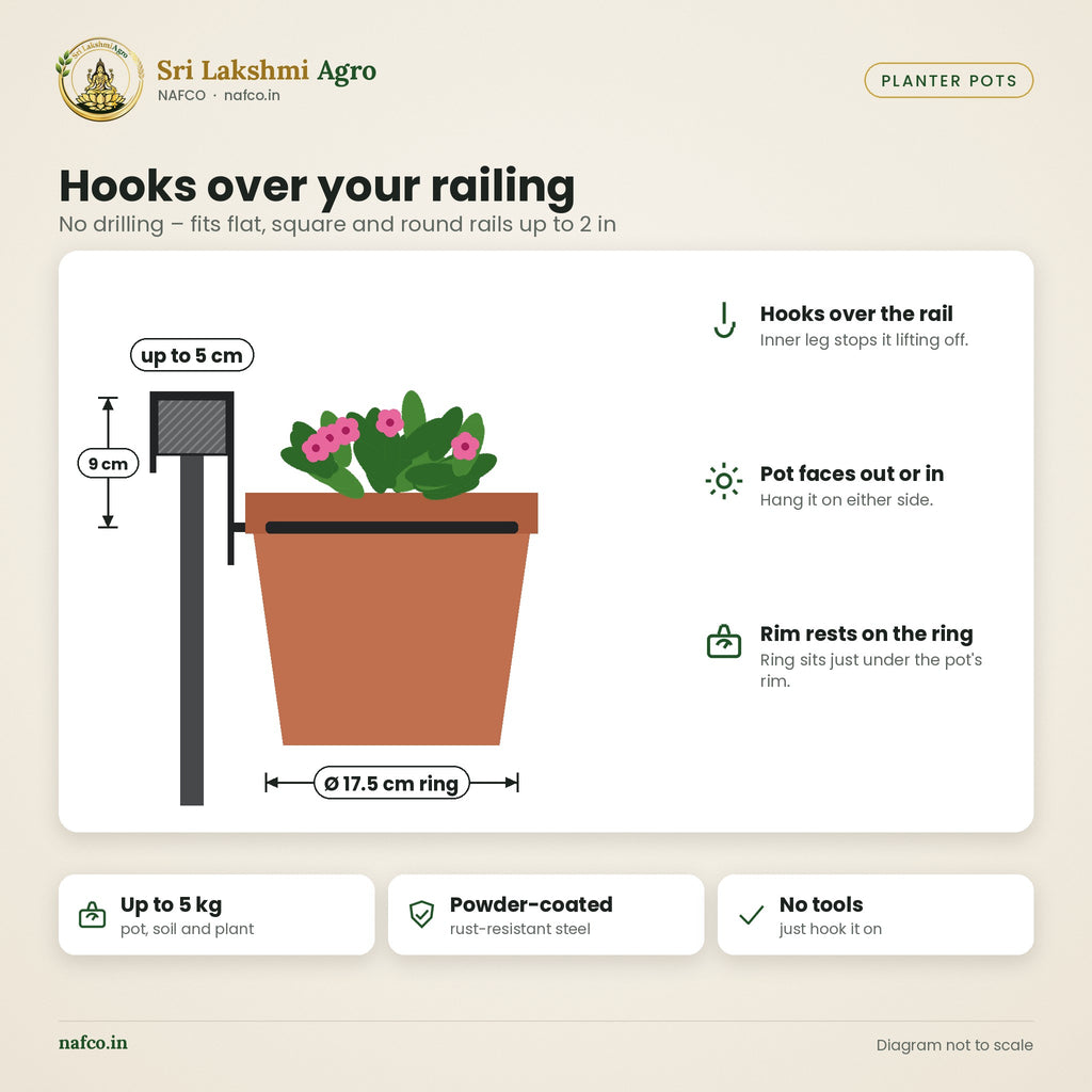 Railing Pot Holder Ring – Metal – fitting guide