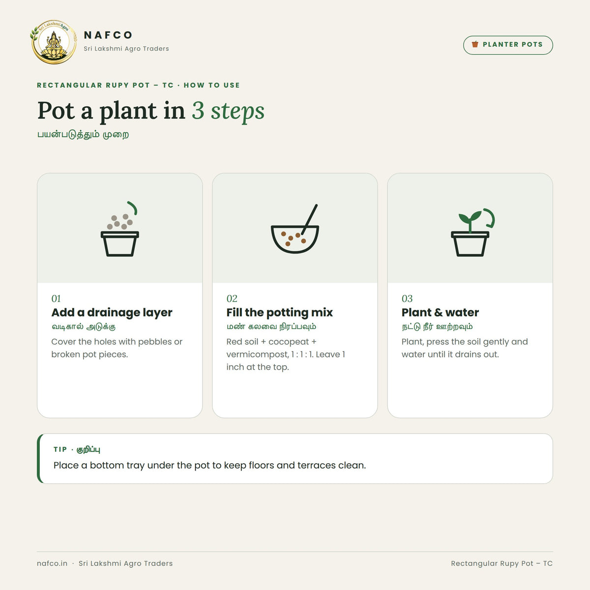 Rectangular Rupy Pot – TC – how to use