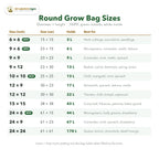 Size chart for HDPE round grow bags: 11 sizes from 6 × 6 to 24 × 24 inch, with litres and best plants for each