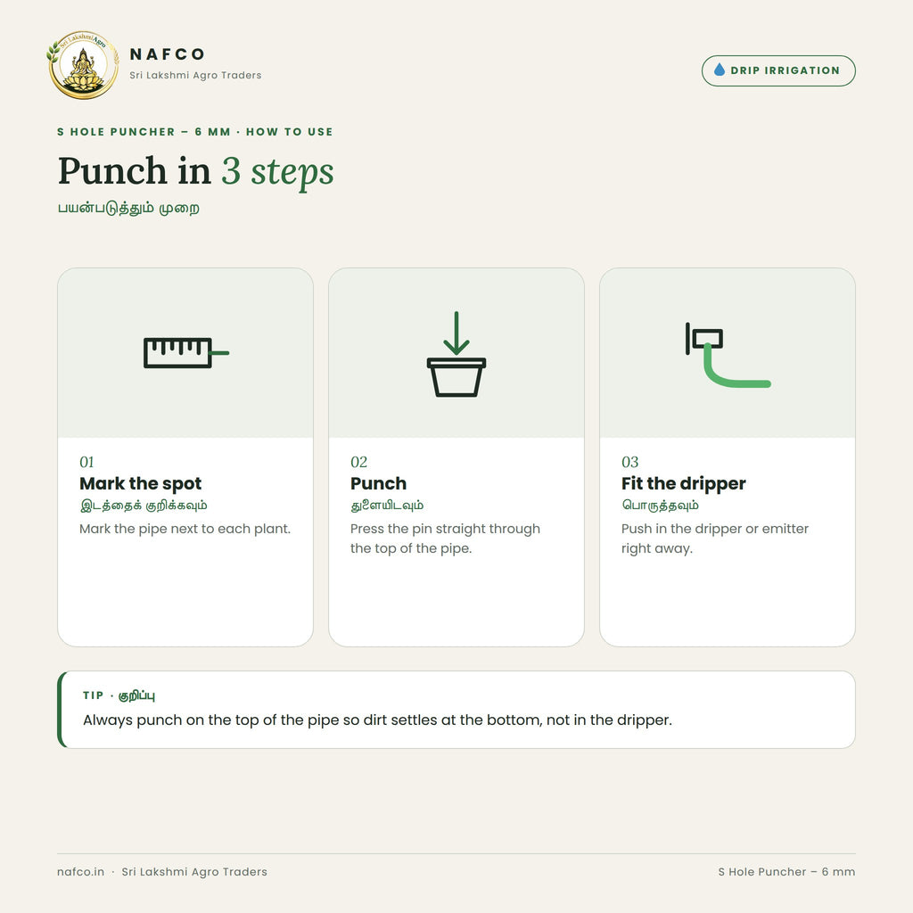 S Hole Puncher – 6 mm – how to use