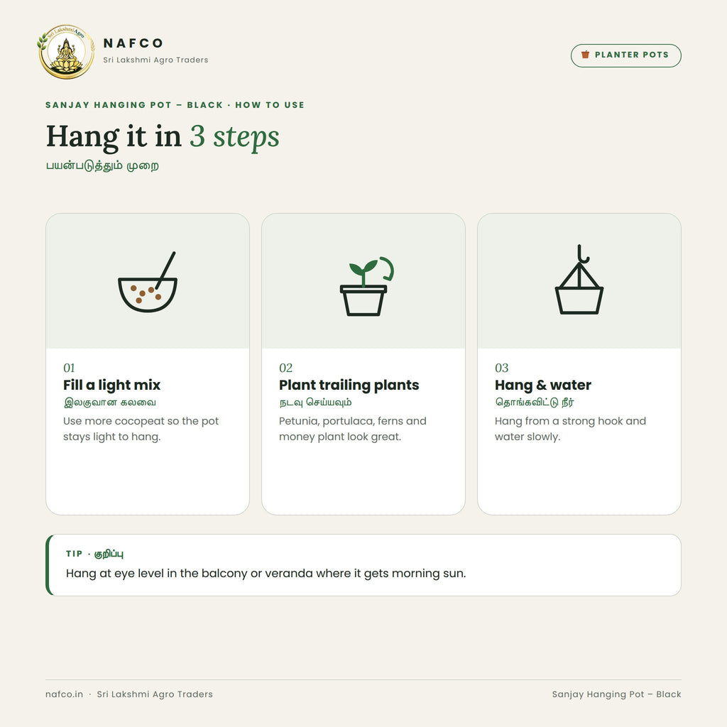 Sanjay Hanging Pot – Black – how to use