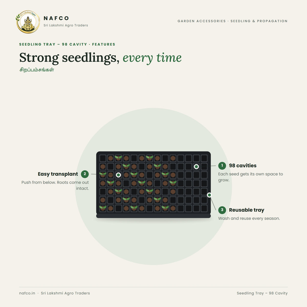 Seedling Tray – 98 Cavity – features