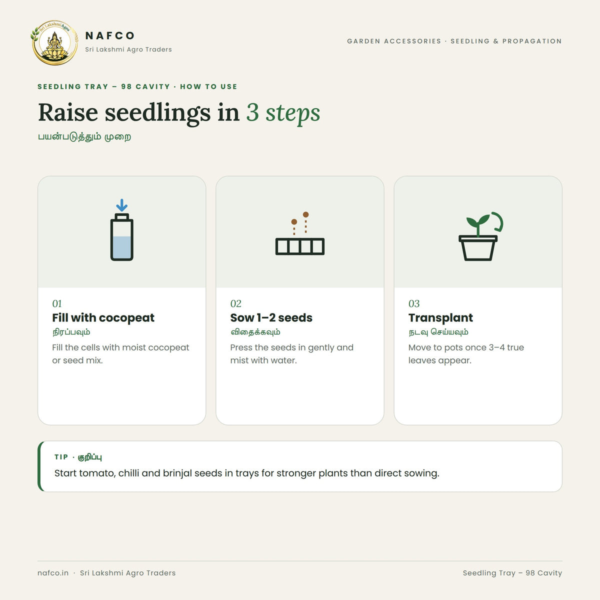 Seedling Tray – 98 Cavity – how to use