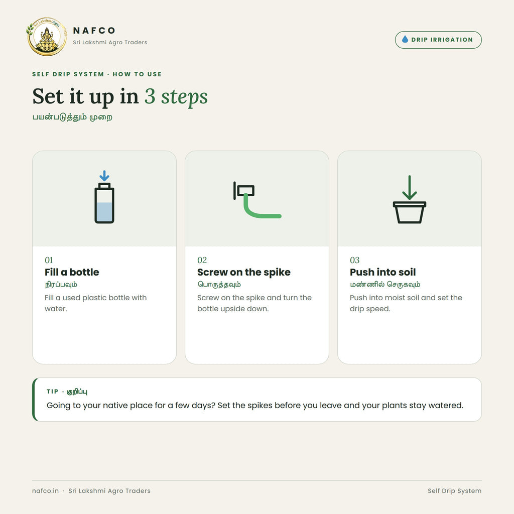 Self Drip System – how to use