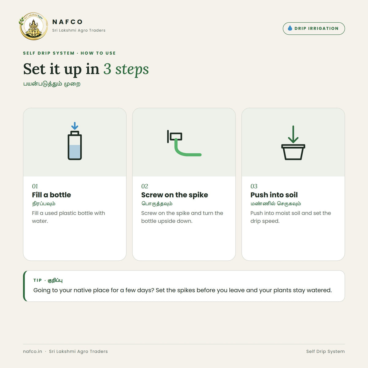 Self Drip System – how to use