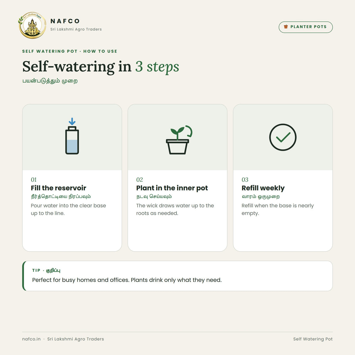 Self Watering Pot – how to use