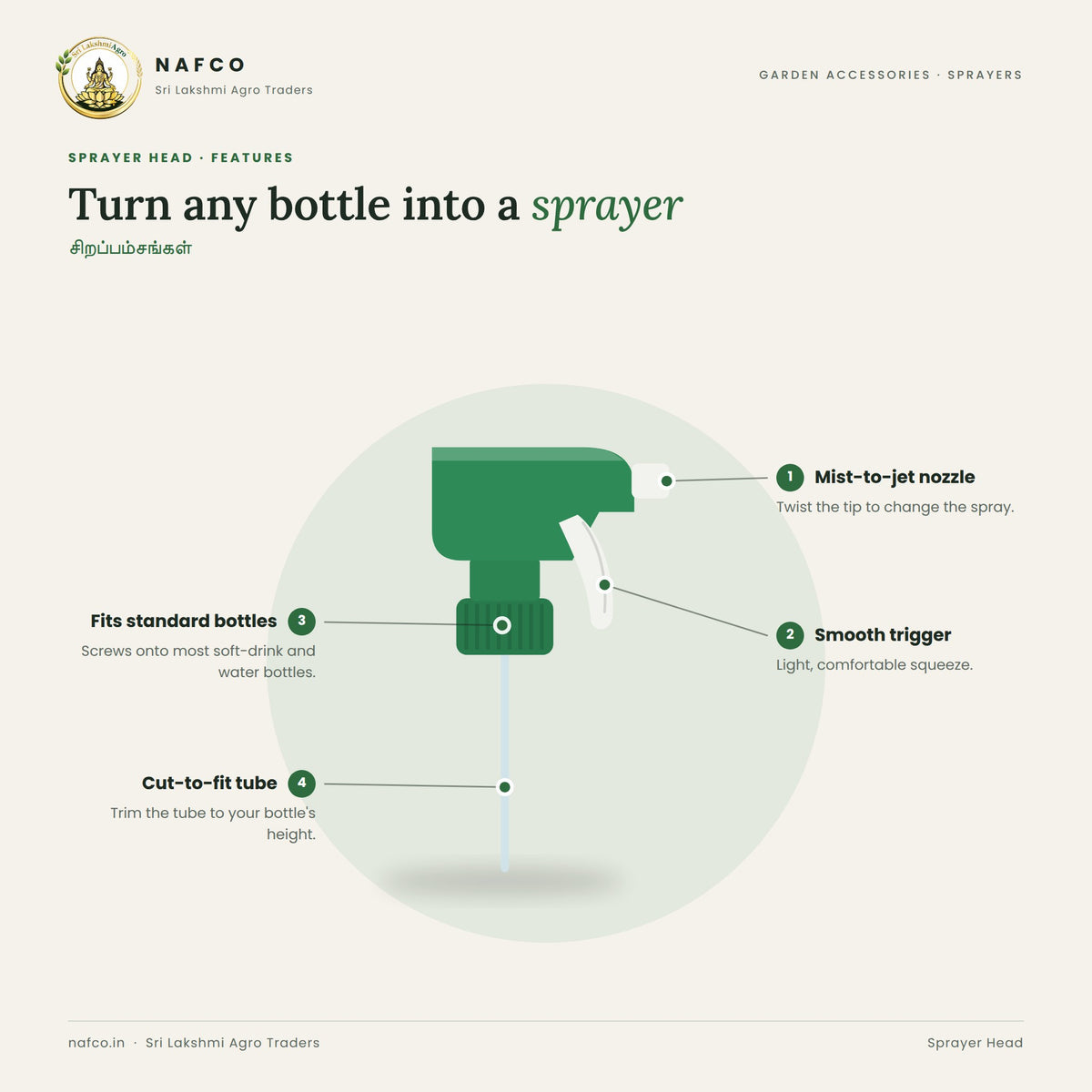 Sprayer Head – features
