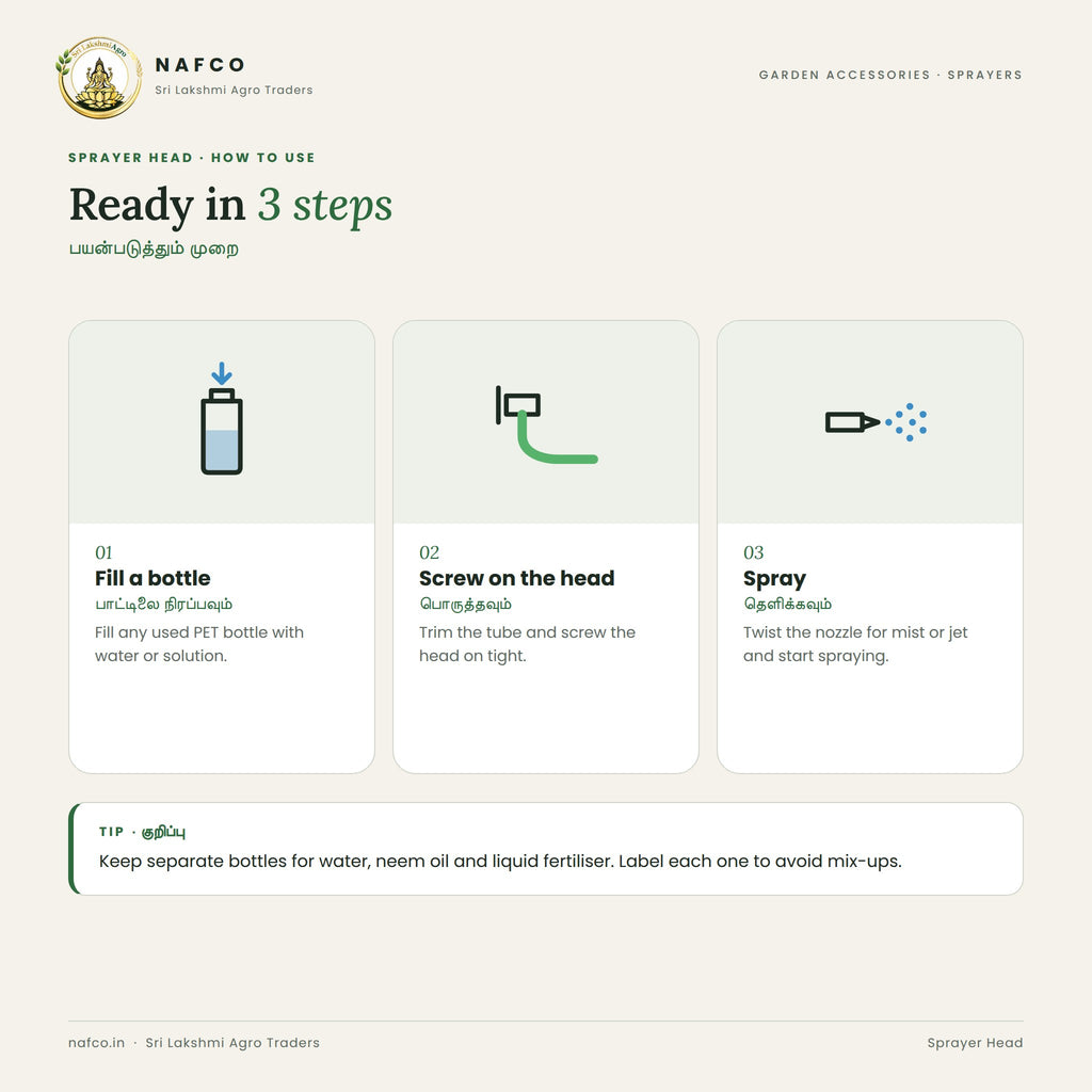 Sprayer Head – how to use