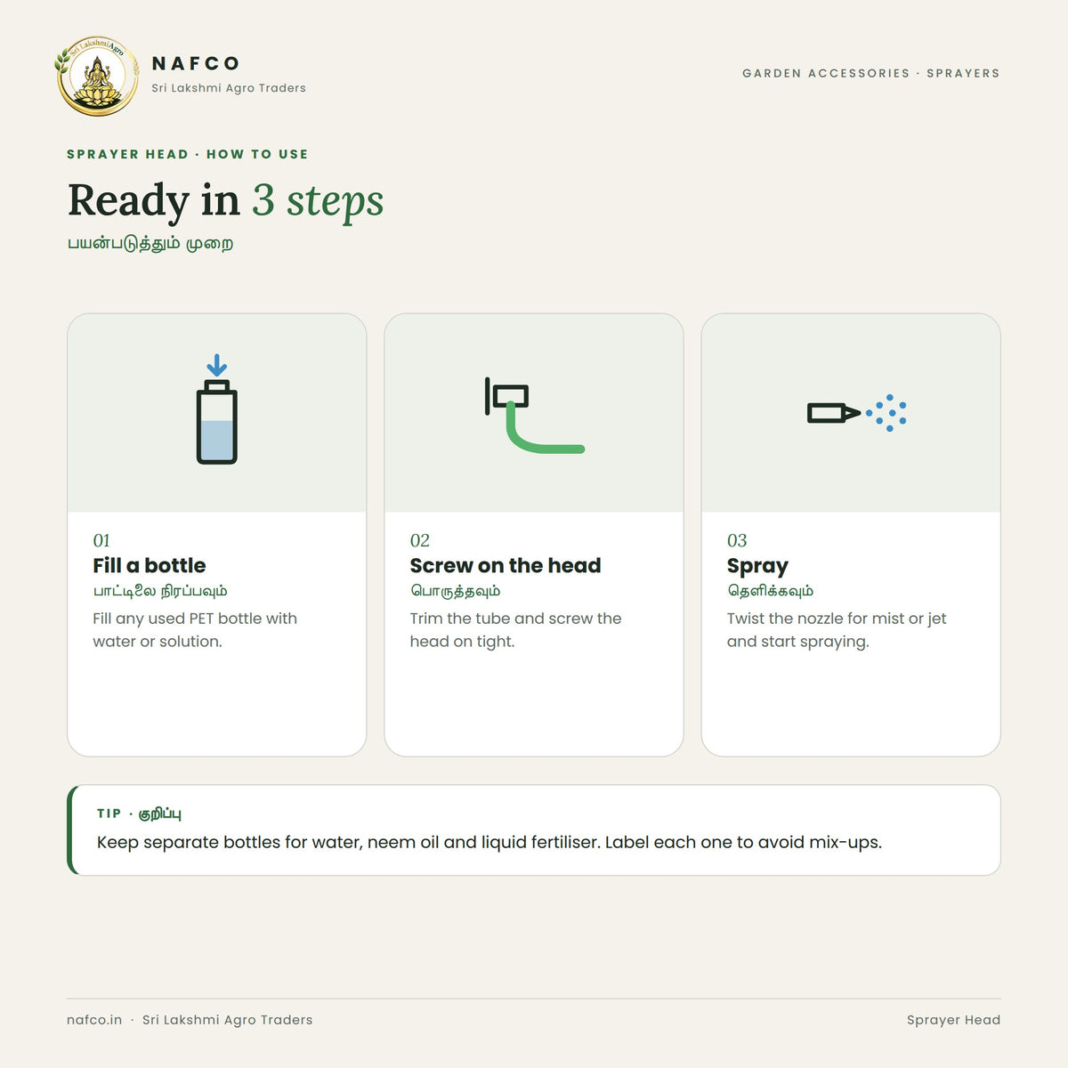 Sprayer Head – how to use