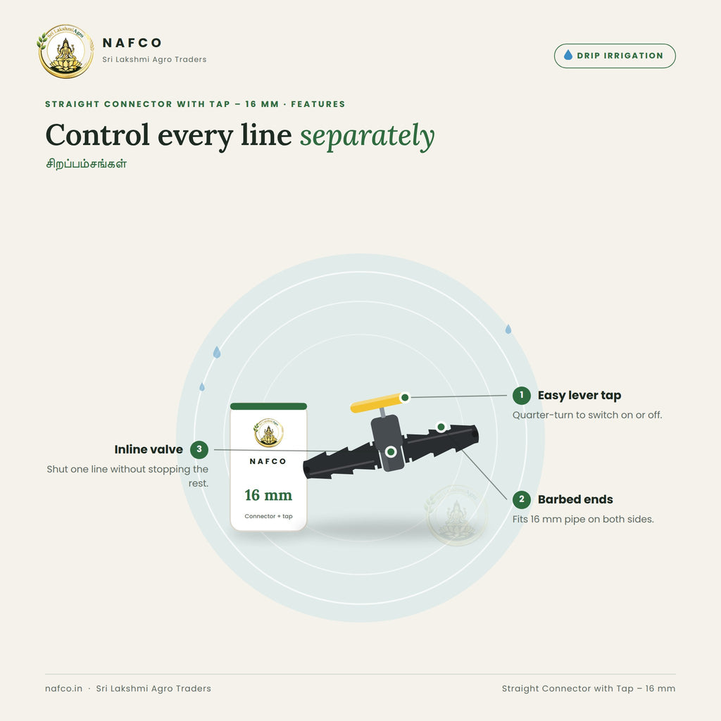 Straight Connector with Tap – 16 mm – features