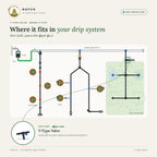 T-Type Valve – where it fits in a drip system