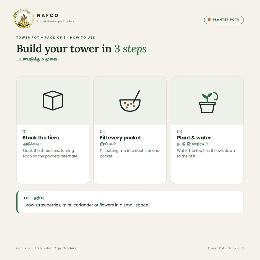 Tower Pot – Pack of 3 – how to use