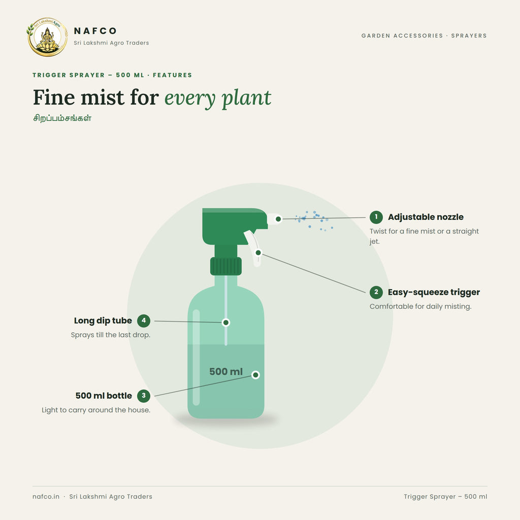 Trigger Sprayer – 500 ml – features