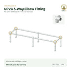 Where the UPVC 3-Way Elbow Fitting sits on a UPVC plant stand frame