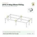 Where the UPVC 4-Way Elbow Fitting sits on a UPVC plant stand frame