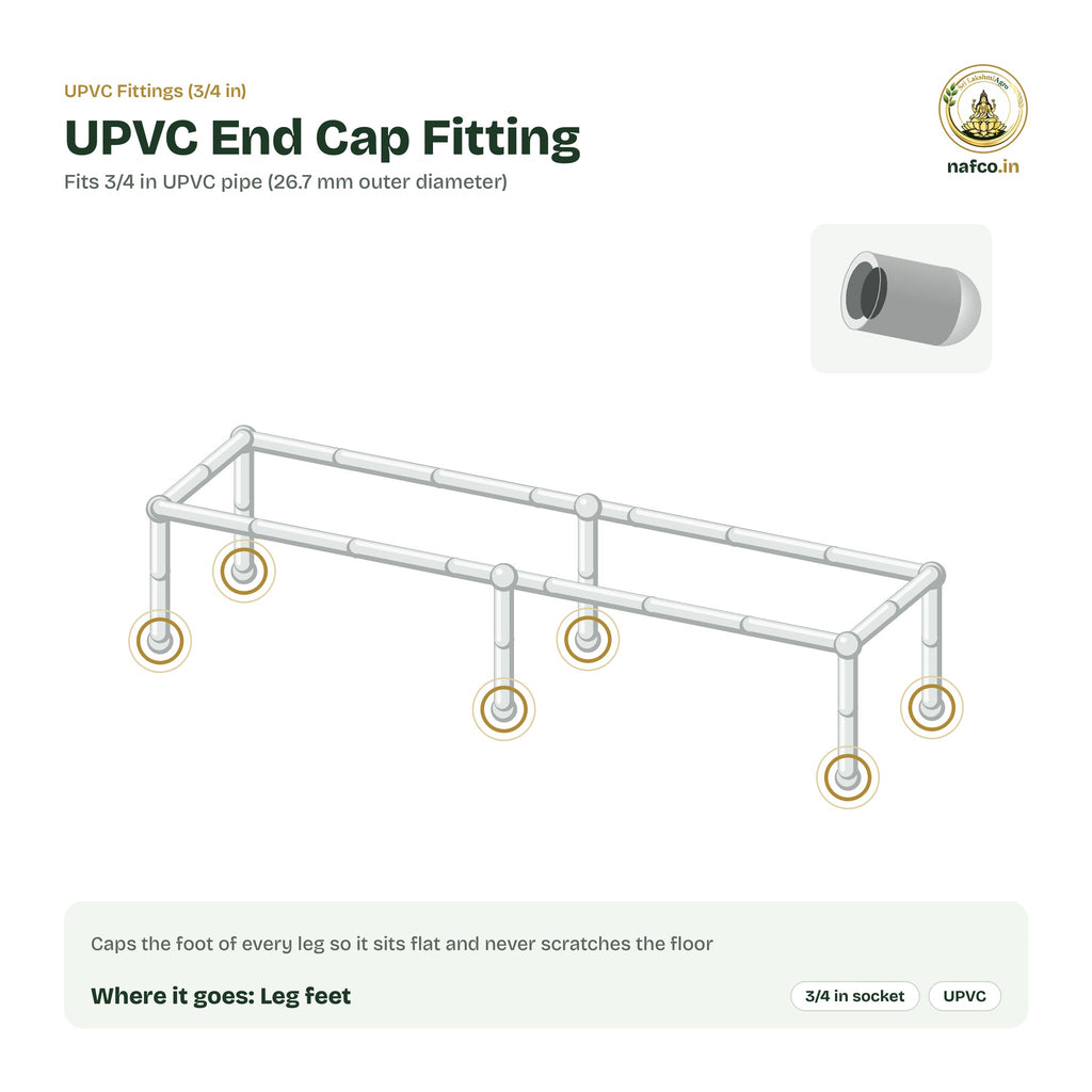 Where the UPVC End Cap Fitting sits on a UPVC plant stand frame