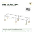 Where the UPVC End Cap Fitting sits on a UPVC plant stand frame